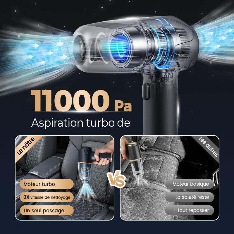 🏆Aspirateur soufflant, aspirant et gonflant tout-en-un sans fil pour la maison et la voiture👑
