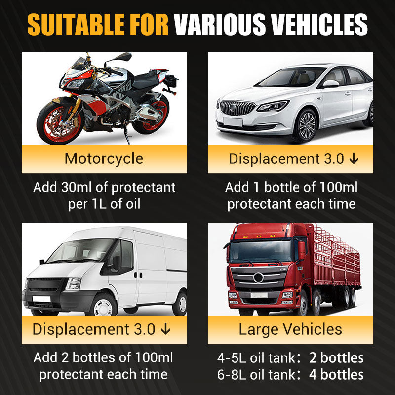 📢🏆 Achetez-en 2 obtenez-en 1 gratuitement 🚗 Moteur hautement efficace anti-usure protecteur