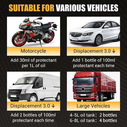 📢🏆 Achetez-en 2 obtenez-en 1 gratuitement 🚗 Moteur hautement efficace anti-usure protecteur
