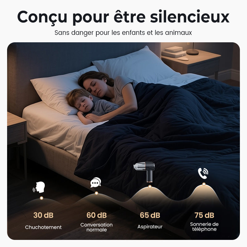 🏆Aspirateur soufflant, aspirant et gonflant tout-en-un sans fil pour la maison et la voiture👑