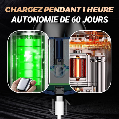 🔥🖤🎉BEST SALE🎁🎉2025 Nouveau rasoir de poche amélioré Mini rasoir USB