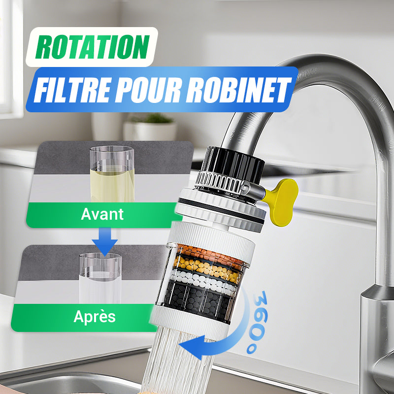 Filtre de Robinet Amélioré et en Coton PP – Améliorez la Qualité de Votre Eau du Robinet