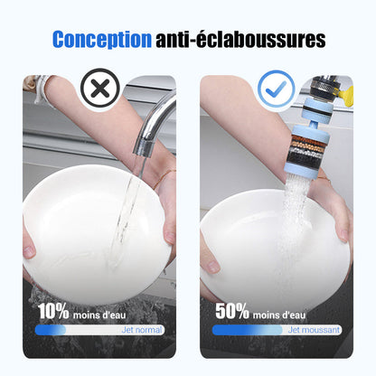 Filtre de Robinet Amélioré et en Coton PP – Améliorez la Qualité de Votre Eau du Robinet