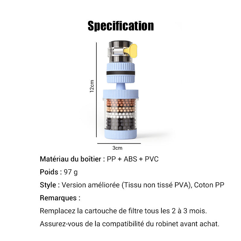 Filtre de Robinet Amélioré et en Coton PP – Améliorez la Qualité de Votre Eau du Robinet
