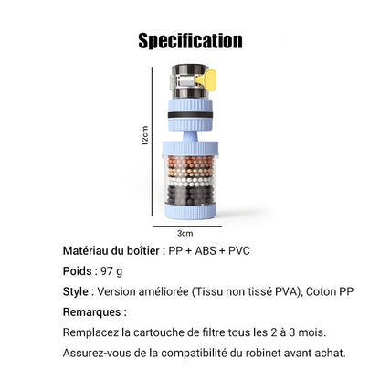 Filtre de Robinet Amélioré et en Coton PP – Améliorez la Qualité de Votre Eau du Robinet