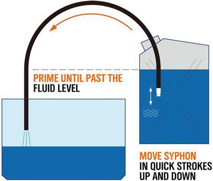 🔥Hot Sale Deals-Pompe Manuelle Portable
