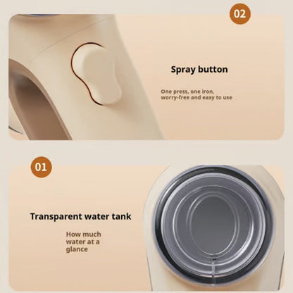 🎁 Vente chaude ✨ Machine à laver sous vide portative - style facile et sans rides!