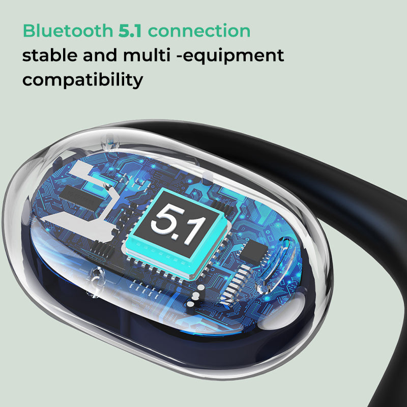 ✨✨✨🎧🎧Casque Bluetooth suspendu à l'oreille sans fil