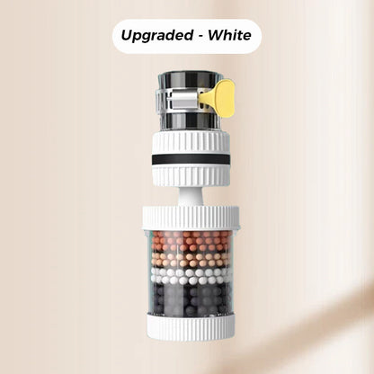 Filtre de Robinet Amélioré et en Coton PP – Améliorez la Qualité de Votre Eau du Robinet