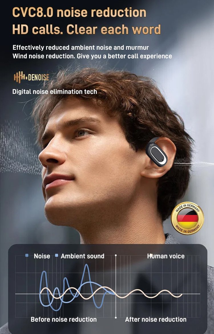 🔥Écouteurs Bluetooth 3D Surround Open OWS