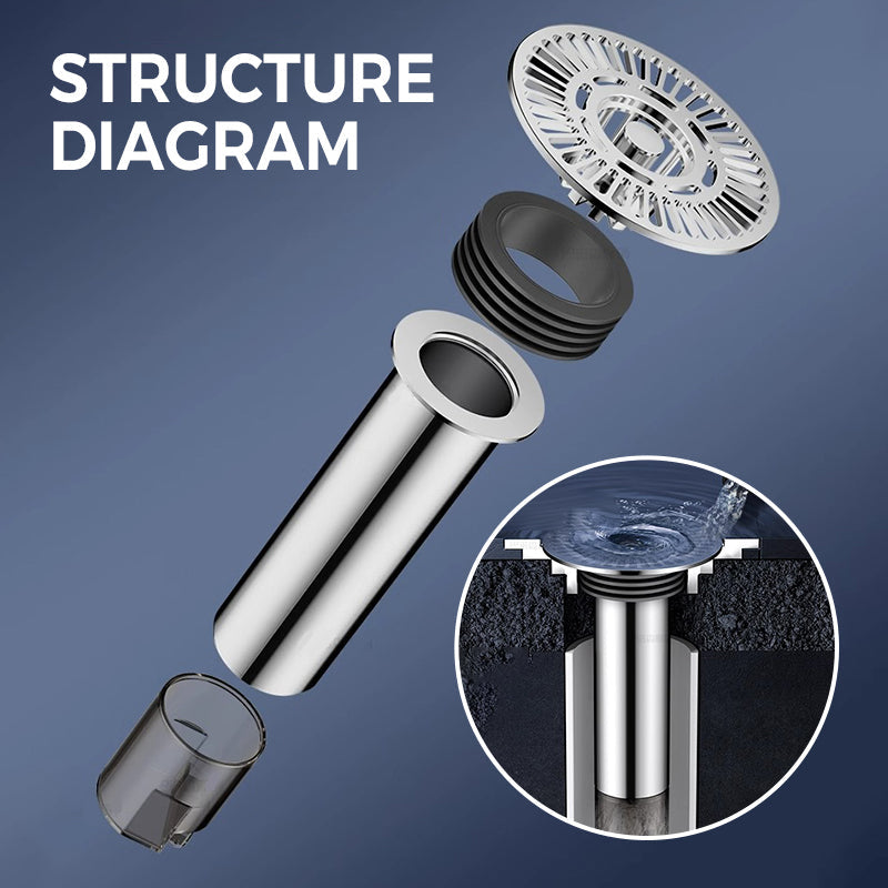 Siphon de sol rond allongé pour salle de bain