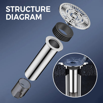 Siphon de sol rond allongé pour salle de bain